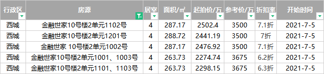 企业微信截图_16233313129835.png