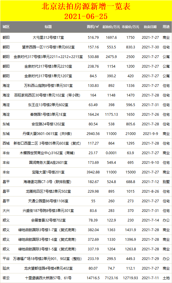 企业微信截图_16246351216863.png