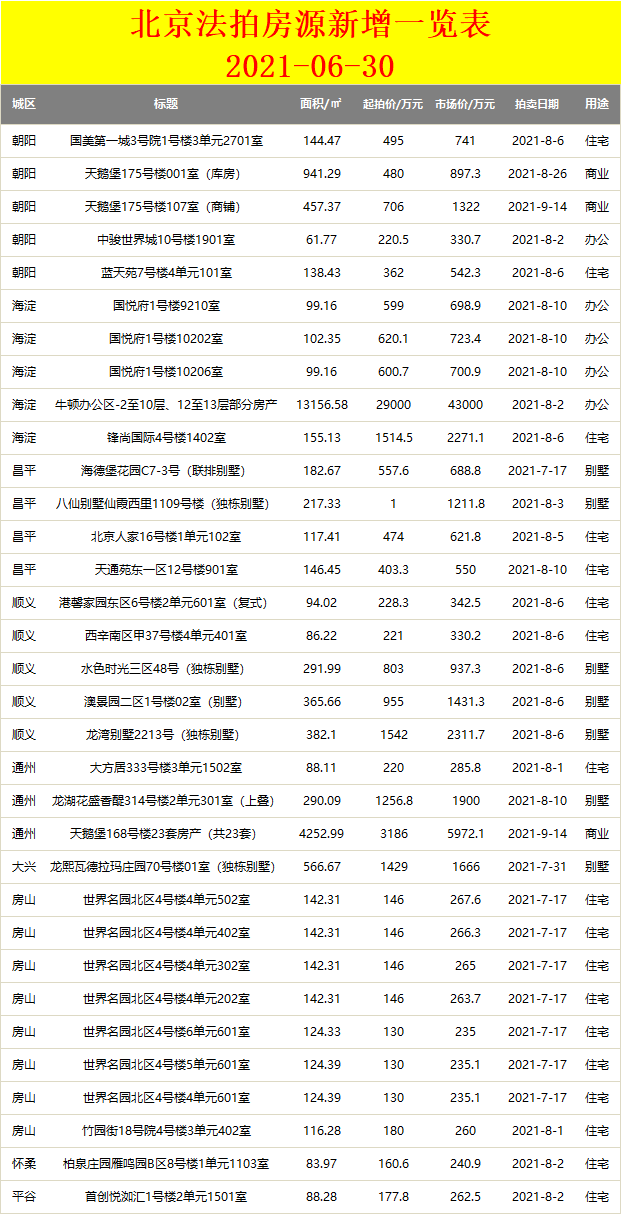 企业微信截图_16250581374958.png